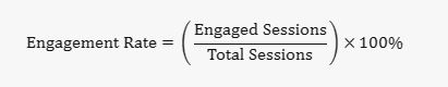 Engagement Rate