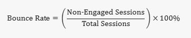 Bounce Rate Formula